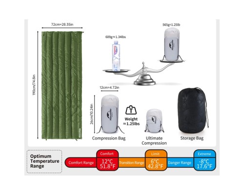 Спальний мішок Naturehike CWM295 CNK2300SD013, зелений (6976023920882)