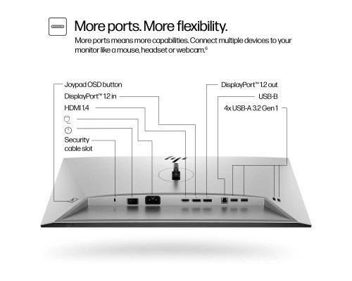 Монітор HP S7 Pro 724pf (8X530AA)