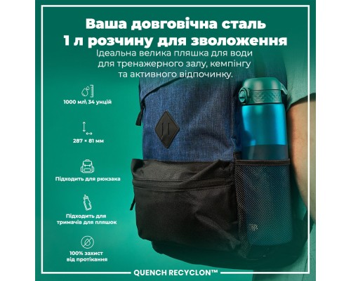 Пляшка для води ION8 OneTouch 1000 мл BPA Free, Aqua (I8RF1000AQU)