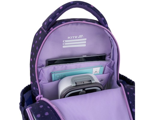 Рюкзак шкільний Kite Education 724 Feel Good (K25-724S-1)