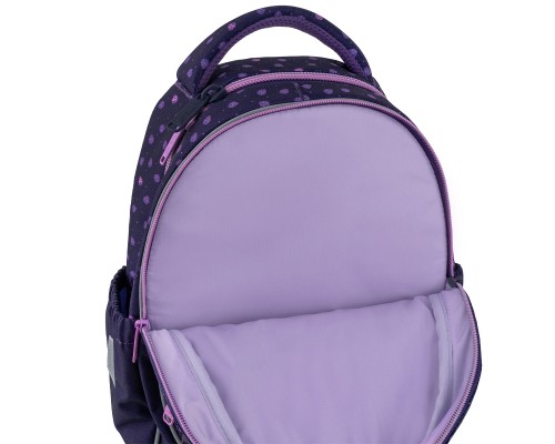 Рюкзак шкільний Kite Education 724 Feel Good (K25-724S-1)