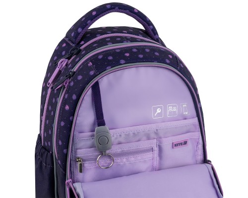 Рюкзак шкільний Kite Education 724 Feel Good (K25-724S-1)