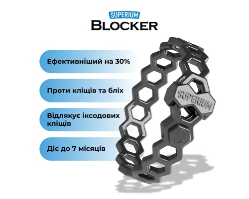 Нашийник для тварин Superium Блокер протипаразитарний для собак 70 см (9109)