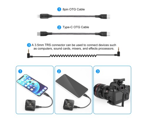 Мікрофон Puluz PULUZ 2 TX + 1 RX Wireless black (PU3154B)