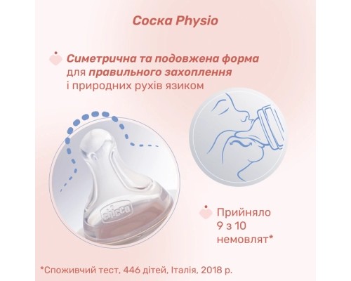 Пляшечка для годування Chicco Perfect Easy силіконова, від 0+ міс. повільний потік 150 мл, (20251.30)