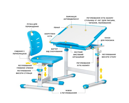 Парта зі стільцем Evo-kids Ergo Blue (Evo-05 Ergo BL)