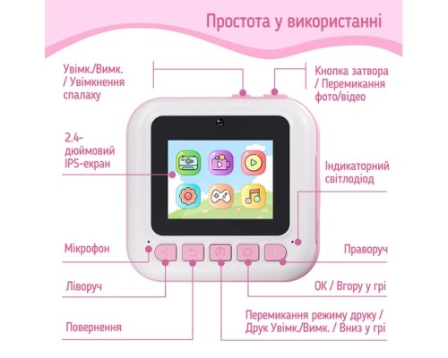 Дитячий фотоапарат ColorWay з функцією миттєвого друку (Pink) (CW-PHP01P)