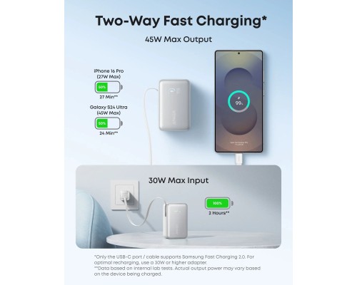 Батарея універсальна Anker Nano 10000mAh, 45W, Built-In USB-C Cable, white (A1638H21)