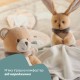 М'яка іграшка Chicco комфортер з серії My Sweet DouDou Зайченя DouDou (09609.00)