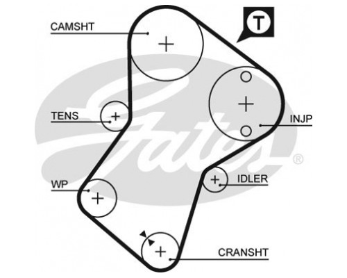 Ремінь ГРМ Gates 5049XS