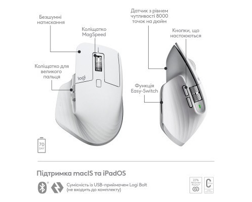 Мишка Logitech MX Master 3S For Mac Performance Wireless Pale Grey (910-006572)