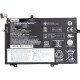 Акумулятор до ноутбука Lenovo ThinkPad L480 (L17C3P52) 11.1V 4050mAh (NB481279) 