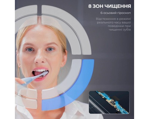 Електрична зубна щітка Oclean 6970810552560