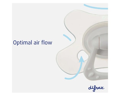 Пустушка Difrax Natural Uni, 12+ міс (UN804 Blackberry)