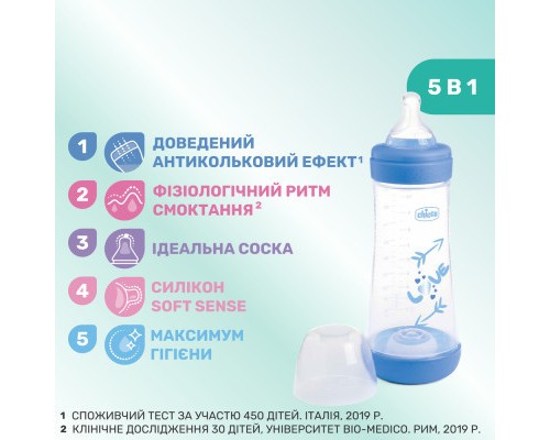 Пляшечка для годування Chicco Perfect 5 Love із силіконовою соскою 4+ міс. 300 мл Синя (20235.21.40)