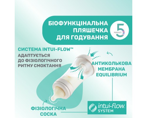 Пляшечка для годування Chicco Perfect 5 Love із силіконовою соскою 4+ міс. 300 мл Синя (20235.21.40)
