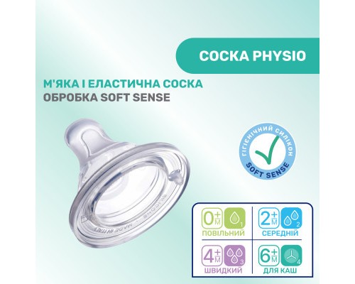 Пляшечка для годування Chicco Perfect 5 Love із силіконовою соскою 4+ міс. 300 мл Синя (20235.21.40)