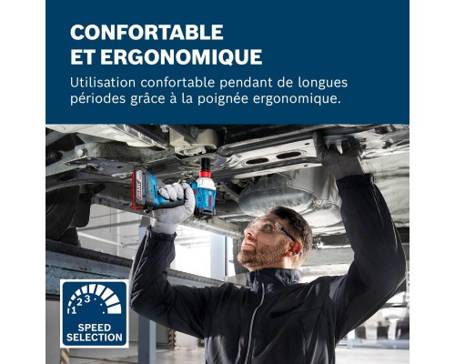 Гайковерт Bosch GDX 18V-285 18V, до 3600об/хв, 285Нм, квадрат 1/2