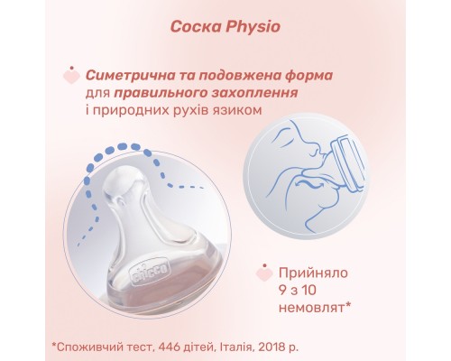 Пляшечка для годування Chicco Perfect Easy силіконова, від 0+ міс. повільний потік 240 мл, (20252.10)