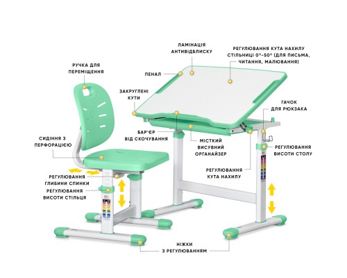 Парта зі стільцем Evo-kids Ergo Green (Evo-05 Ergo Z)
