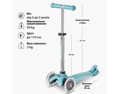 Самокат Micro Mini Deluxe Glow LED льодовик аква (MMD218)