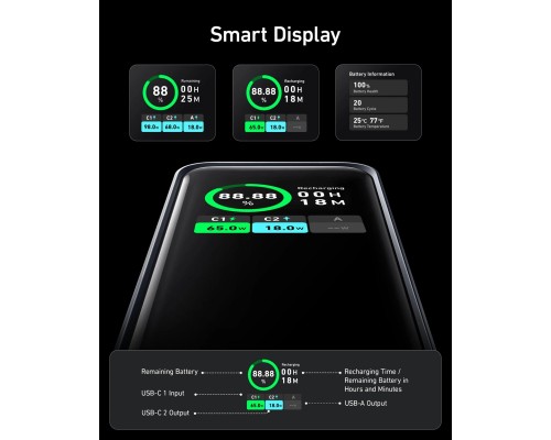 Батарея універсальна Anker Prime 20000mAh, 200W, PD, black (A1336011)