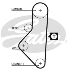 Ремінь ГРМ Gates 5050XS