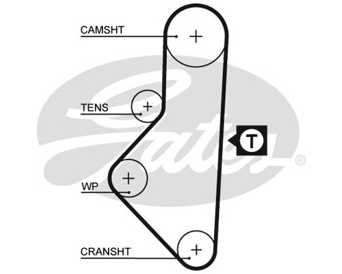 Ремінь ГРМ Gates 5050XS