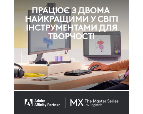 Мишка Logitech MX Master 3S For Mac Performance Wireless Space Grey (910-006571)