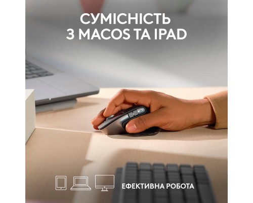 Мишка Logitech MX Master 3S For Mac Performance Wireless Space Grey (910-006571)