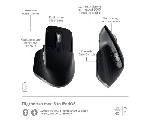 Мишка Logitech MX Master 3S For Mac Performance Wireless Space Grey (910-006571)