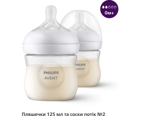 Набір для годування новонароджених Philips AVENT Natural Природний потік (SCD838/11) Набір для годування новонароджених Philips AVENT Natural Природний потік (SCD838/11)