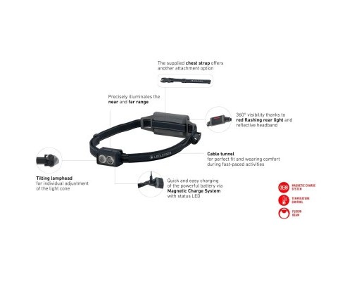 Ліхтар LedLenser NEO 5R White (502757)