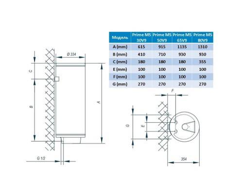 Бойлер TIKI Prime MS 30V9