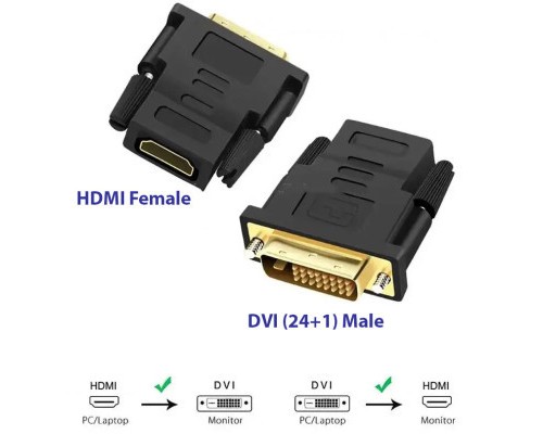 Перехідник DVI-D (24+1) male to HDMI female 1080p ST-Lab (U-994)