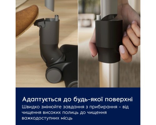 Пилосос Electrolux EP61CB21OG