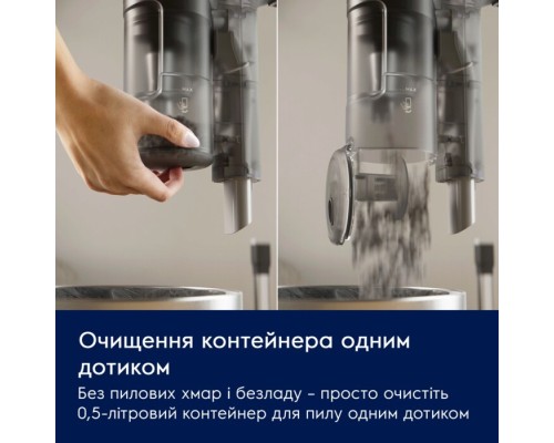 Пилосос Electrolux EP61CB21OG