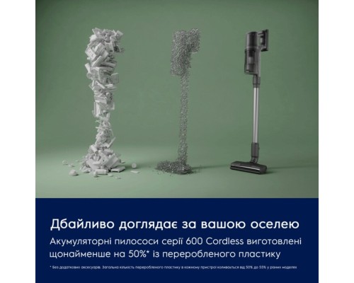 Пилосос Electrolux EP61CB21OG