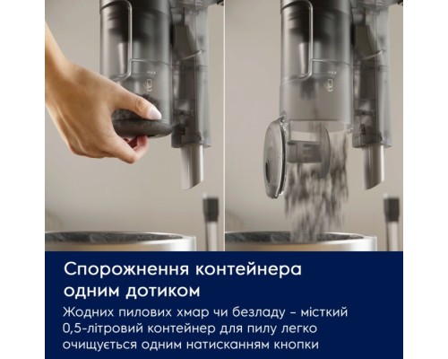 Пилосос Electrolux EP61CB21OG