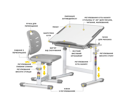 Парта зі стільцем Evo-kids Ergo Grey (Evo-05 Ergo G)