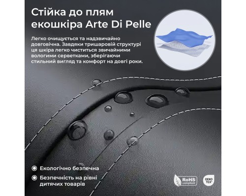 Крісло ігрове Anda Seat Kaiser 4 V2 PVC Size XL Black (AD12YDDC-XLL-20-B-PV/C-03)