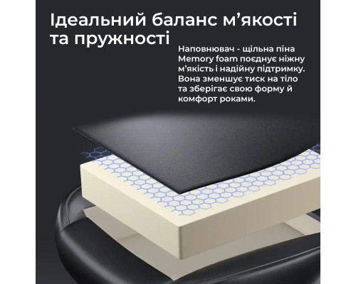 Крісло ігрове Anda Seat Kaiser 4 V2 PVC Size XL Black (AD12YDDC-XLL-20-B-PV/C-03)