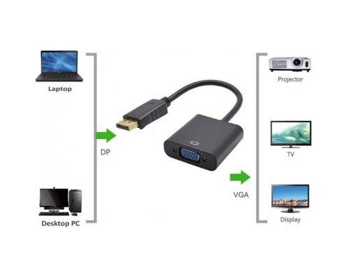 Перехідник ST-Lab DisplayPort Male - VGA Female, 1080P (U-997)