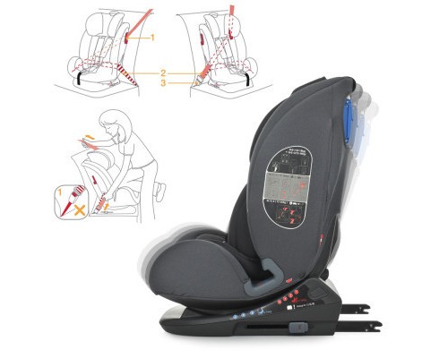 Автокрісло El Camino ME 1093 Memphis Iso-Fix (0-36кг) shadow black (ME 1093 shadow black)