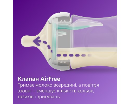 Пляшечка для годування Philips AVENT Natural Природний потік з клапаном 125 мл (SCY670/01) Пляшечка для годування Philips AVENT Natural Природний потік з клапаном 125 мл (SCY670/01)