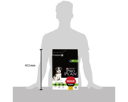 Сухий корм для собак Purina Pro Plan Dog Medium Puppy з високим вмістом курки 3 кг (7613035114869)