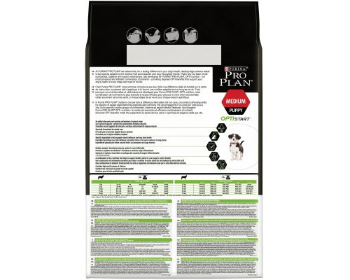 Сухий корм для собак Purina Pro Plan Dog Medium Puppy з високим вмістом курки 3 кг (7613035114869)