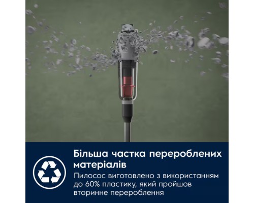 Пилосос Electrolux EP71AB14UG