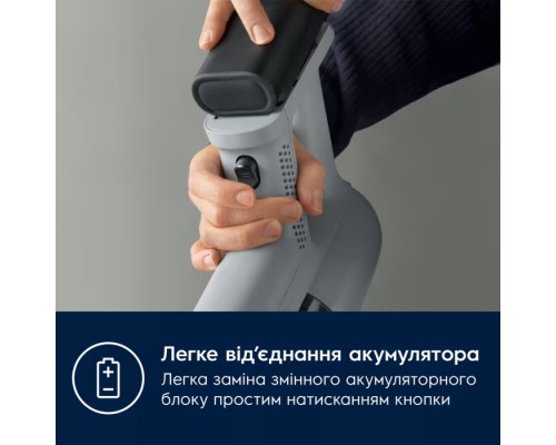 Пилосос Electrolux EP71AB14UG