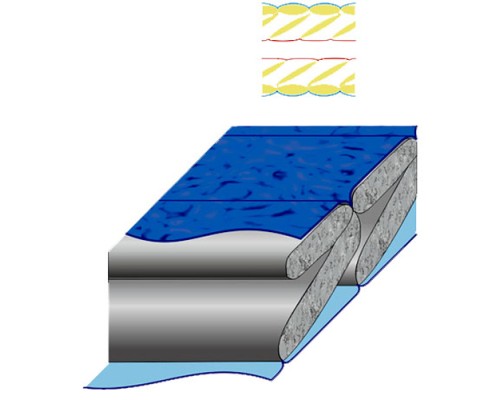 Спальний мішок Terra Incognita Termic 900 L blue / gray (4823081501930)